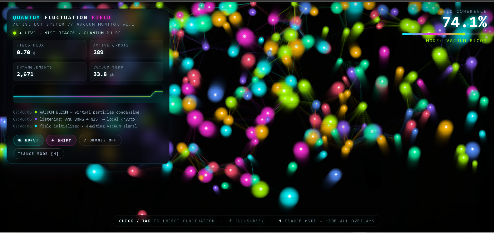 Screenshot of Quantum Field Fluctuation